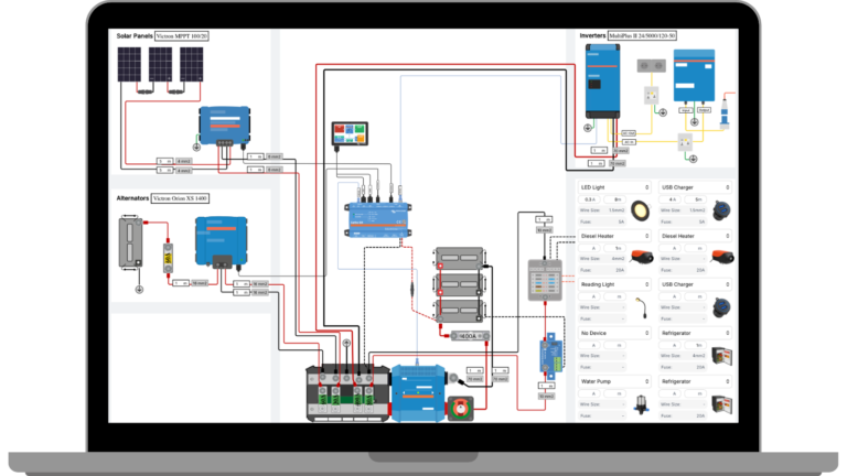 Macbook with image of gridless solutions software